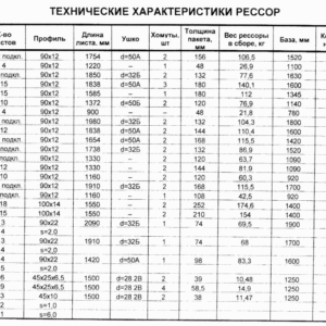 рессора передняя (11 листов) прицеп, ОАО "МАЗ"